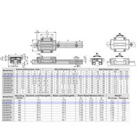 LSH20BK-F2N-H-D-M6 AIRTAC PROFILE RAIL BEARING<br>LSH 20MM SERIES, HIGH ACCURACY WITH NO PRELOAD (D) STANDARD, BOTTOM MOUNTING FLANGE - NORMAL BODY